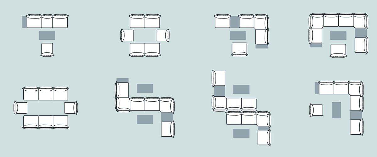 Sistema modulare Sistema modulare