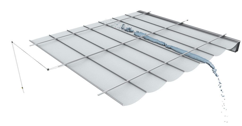 Sistema Anti-pioggia