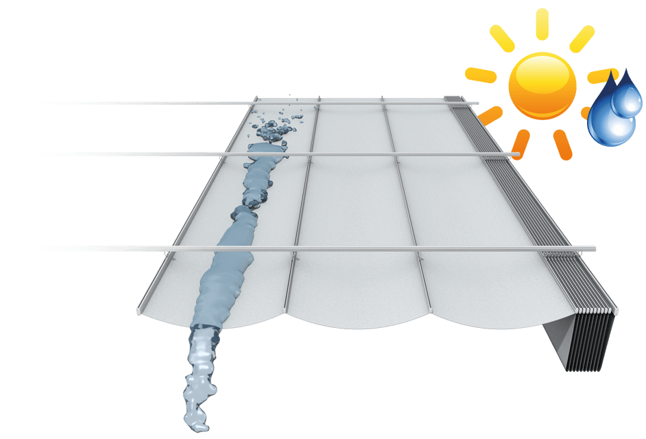 RAFF-C consente un deflusso controllato dell’acqua