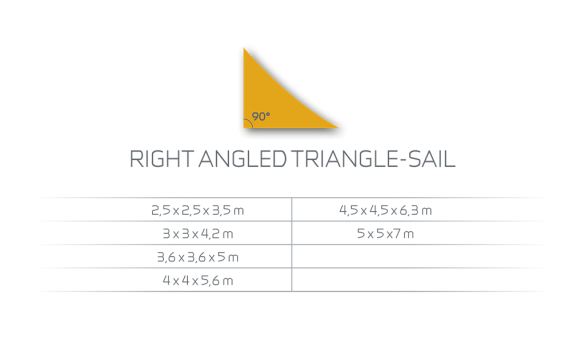 rechtwinkeliges_dreieck_en