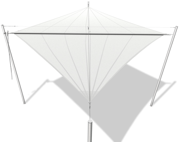 Set di tensionamento